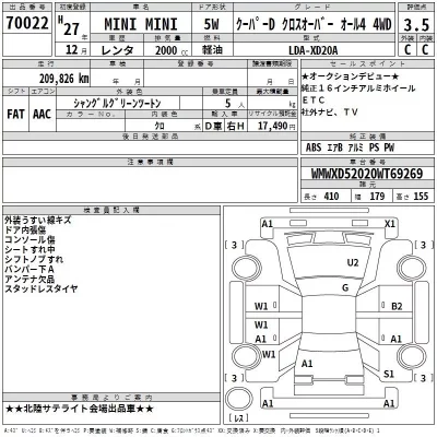 BMW MINI  с аукциона в Японии