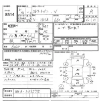 Honda ACTY VAN лот № 8514 оценка R  с аукциона в Японии 1