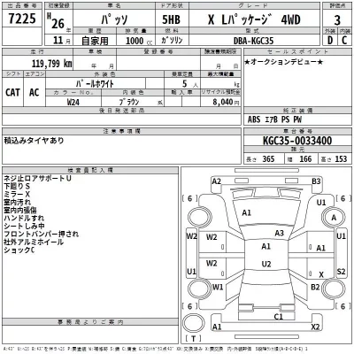 Toyota PASSO  с аукциона в Японии
