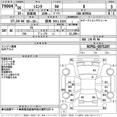 Toyota SIENTA  с аукциона в Японии