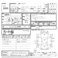 Suzuki SPACIA лот № 3005 оценка 3.5  с аукциона в Японии 3