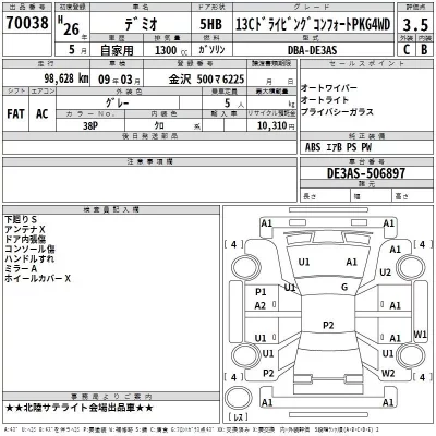 Mazda DEMIO  с аукциона в Японии
