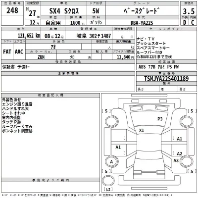 Suzuki SX-4  с аукциона в Японии