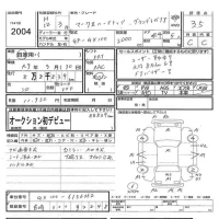 Toyota MARK II лот № 2004 оценка 3.5  с аукциона в Японии 5