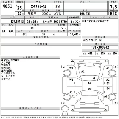 Nissan X-TRAIL  с аукциона в Японии