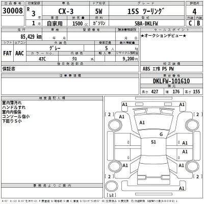 Mazda CX-3  с аукциона в Японии