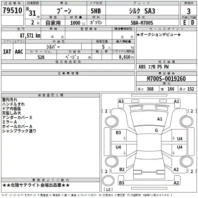 Daihatsu Boon  с аукциона в Японии