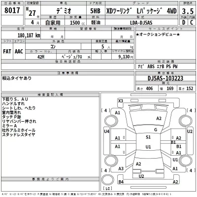 Mazda DEMIO  с аукциона в Японии