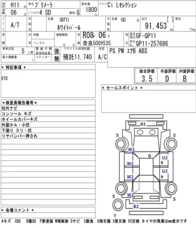 Nissan PRIMERA  с аукциона в Японии