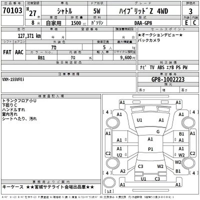Honda SHUTTLE  с аукциона в Японии