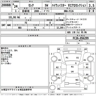 Nissan SERENA  с аукциона в Японии