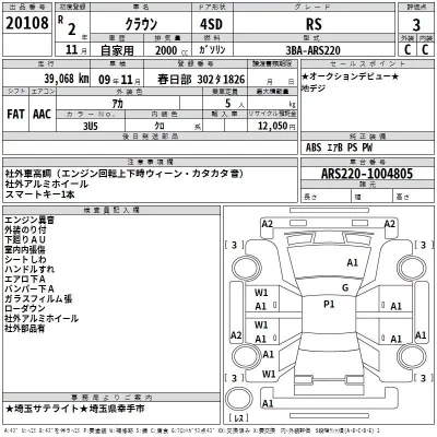 Toyota CROWN  с аукциона в Японии