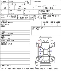Nissan DAYZ лот № 4531 оценка R  с аукциона в Японии 5