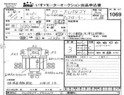 Mitsubishi FUSO TRUCK  с аукциона в Японии