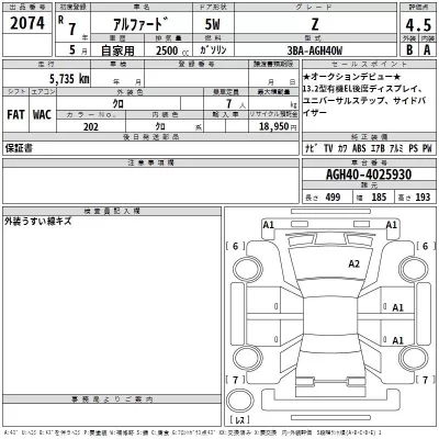 Toyota ALPHARD  с аукциона в Японии