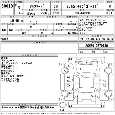 Toyota ALPHARD  с аукциона в Японии