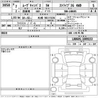 Daihatsu MOVE CANBUS лот № 3050 оценка 5  с аукциона в Японии 1