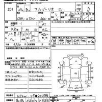 Nissan CLIPPER RIO лот № 201 оценка R  с аукциона в Японии 2