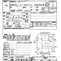 Mitsubishi MINICAB VAN лот № 199 оценка R  с аукциона в Японии 1