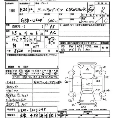 Mitsubishi MINICAB VAN  с аукциона в Японии