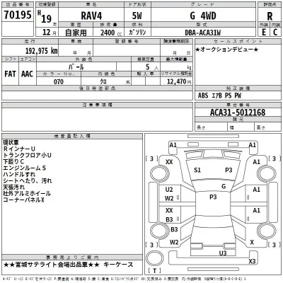 Toyota RAV4  с аукциона в Японии