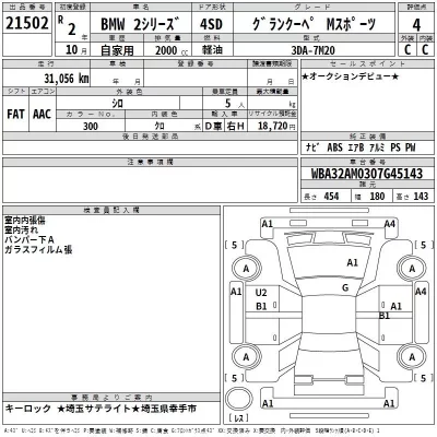 BMW 2-Series  с аукциона в Японии