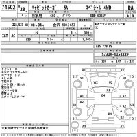 Daihatsu HIJET VAN лот № 74502 оценка RA  с аукциона в Японии 2