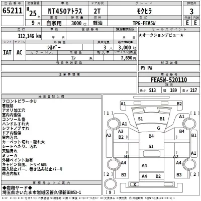 Nissan ATLAS  с аукциона в Японии