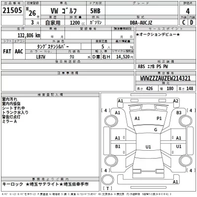 Volkswagen GOLF  с аукциона в Японии