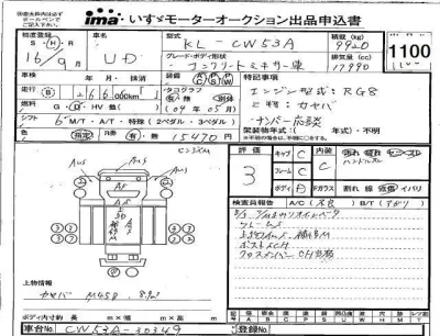 Nissan UD SERIES  с аукциона в Японии