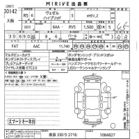 Honda VEZEL лот № 30142 оценка 4.5  с аукциона в Японии 9