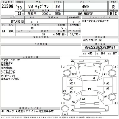 Volkswagen TIGUAN  с аукциона в Японии