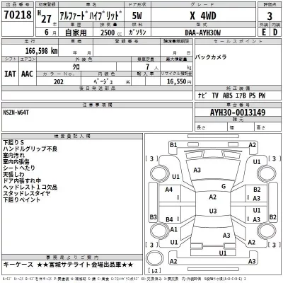 Toyota ALPHARD  с аукциона в Японии