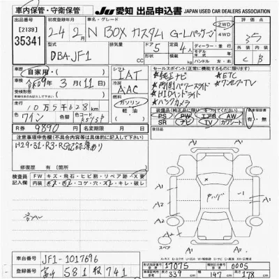 Honda N BOX  с аукциона в Японии
