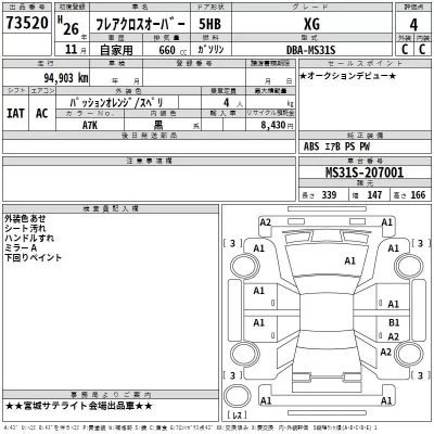 Mazda FLAIR  с аукциона в Японии