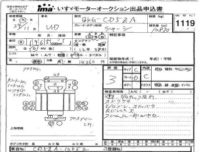 Nissan UD SERIES  с аукциона в Японии