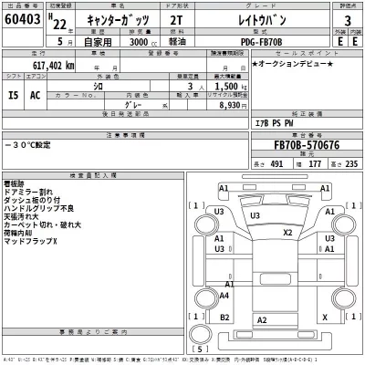 Mitsubishi CANTER  с аукциона в Японии