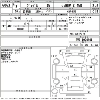 Honda VEZEL  с аукциона в Японии