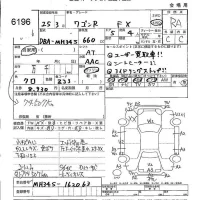 Suzuki WAGON R лот № 6196 оценка RA  с аукциона в Японии 4