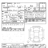 Honda CIVIC лот № 7025 оценка S  с аукциона в Японии 7