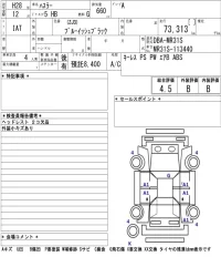 Suzuki HUSTLER лот № 3008 оценка 4.5  с аукциона в Японии 3