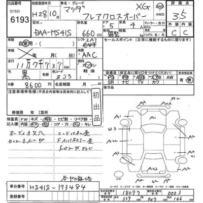 Mazda FLAIR  с аукциона в Японии
