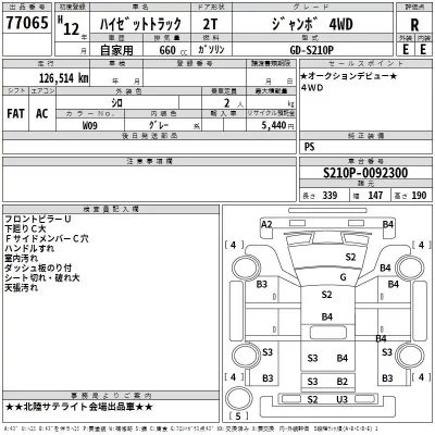 Daihatsu HIJET TRUCK  с аукциона в Японии
