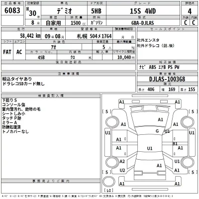 Mazda DEMIO  с аукциона в Японии