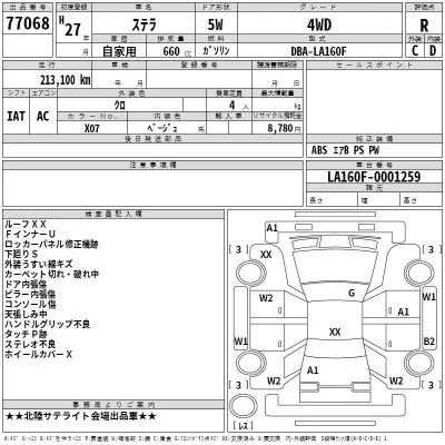 Subaru STELLA  с аукциона в Японии