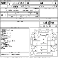 Mitsubishi MINICAB TRUCK лот № 77009 оценка R  с аукциона в Японии 2