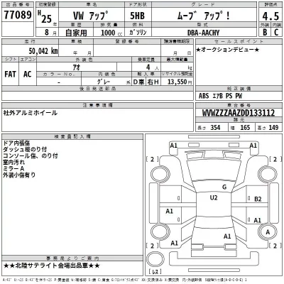 Volkswagen UP  с аукциона в Японии