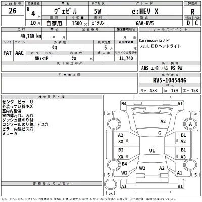 Honda VEZEL  с аукциона в Японии