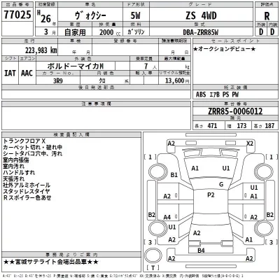 Toyota VOXY  с аукциона в Японии