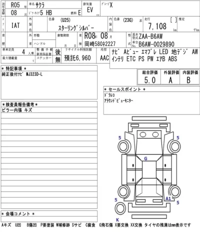 Nissan SAKURA  с аукциона в Японии
